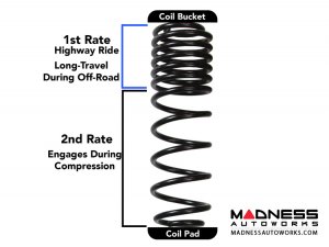 Jeep Wrangler JL 4WD Dual Rate-Long Travel Lift Kit System w/Black MAX Shocks - 3.5-4 in - 4 Door